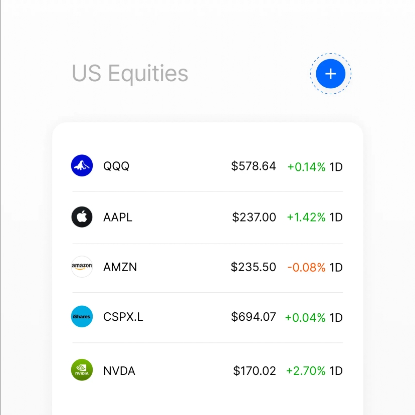 Create watchlists